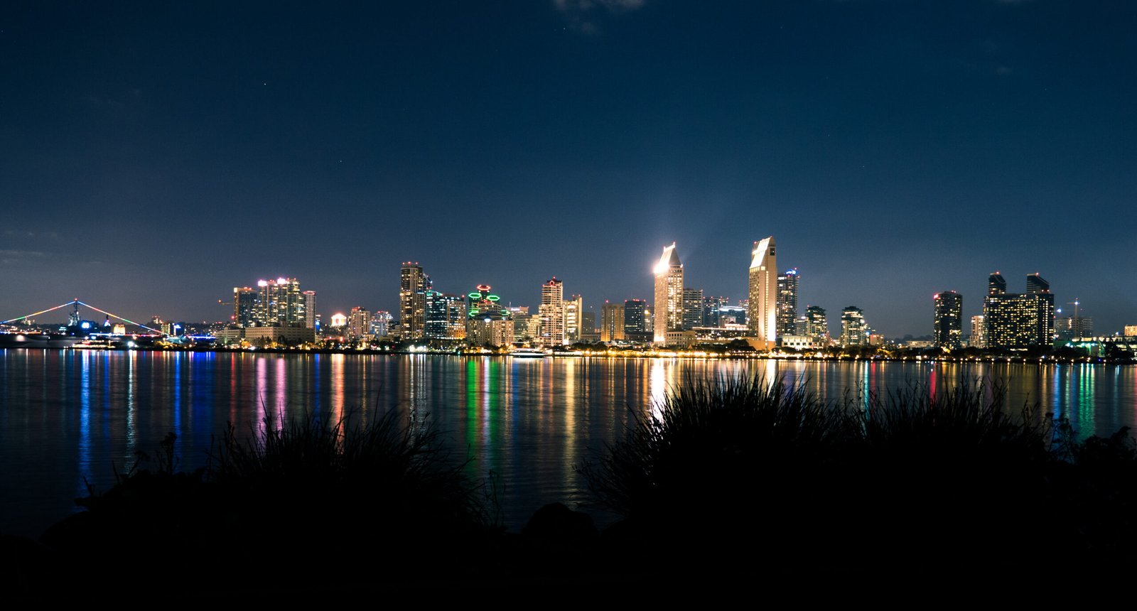 San Diego – Embarcadero: Waterfront Sunsets with City Skyline Magic